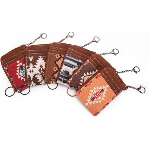 Card Wallet for Women Boho Aztec Credit Card Holder with - Picture 6 of 6